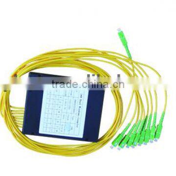 Cassette-type PLC splitter/PLC splitter ABS box Module