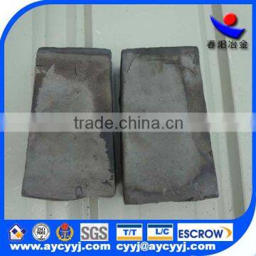 Chinese High Quality Nitrided Ferro Chrome Lumps Factory for Steelmaking