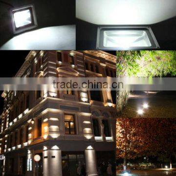 Energy Saving 50W Floodlight photo-6