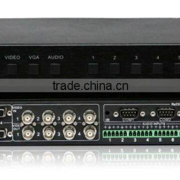 Programmable Central Controller AV Control HD 72x72 Modular and Scalable VGA Seamless Matrix Switcher