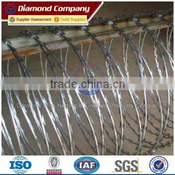 Hot sale fake razor wire