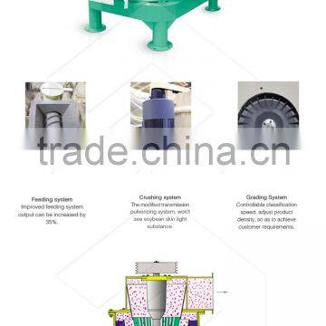 Fashion Cheapest Series Feed Pulverizer / Vertical Milling Pulverizer photo-2