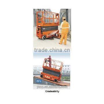 JCPT1012HD/1212HD Self-Propelled Rough-Terrain Scissor Lifts -- HK Mingyang photo-4