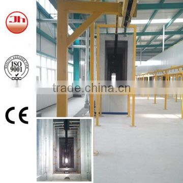 China Powder Coating Line/Automatic Powder Spray System