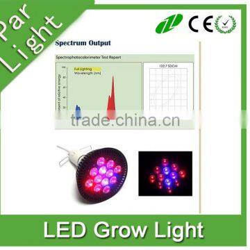 LED Grow Light 12W 54W Plant Grow Lights E27 Growing Bulbs For Garden Greenhouse and Hydroponic Full Spectrum Growing Lamps photo-6