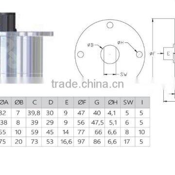 Vane Rotary Dampers photo-4