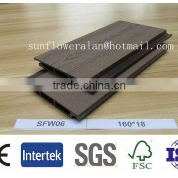 waterproof wpc wall panel /outdoor wall panel /decorate wall board