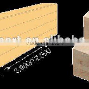 Paulownia Square Wooden Strips photo-2
