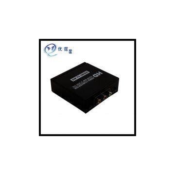 HDMI to AV+R/L Converter 1080P photo-2