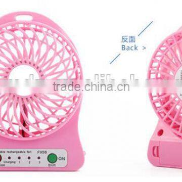 Sontimes Hot Selling Summer Mini Fan Used for Baby or Computer photo-2