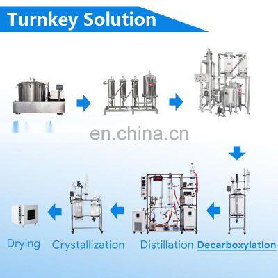 Good Price 5L 10L 20L 50L 100L 200L Laboratory Industrial Chemical Jacketed Reactor Vessel photo-4