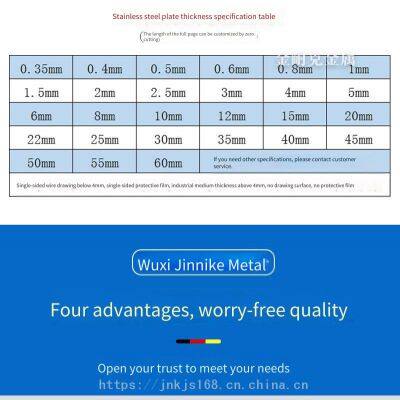 Where Can i Buy Daming Stainless Steel Pattern Plates Made of Taiyuan Iron and Steel's Genuine 316l Stainless Steel? photo-5