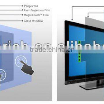 Multi touch projected screen touch foil