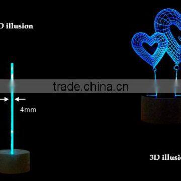 Promotional Item of 3d Led Night Light photo-4