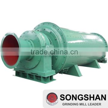 Songshan ball attrition mill supplier