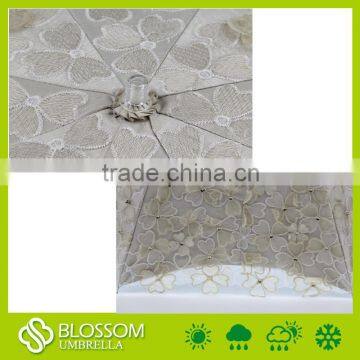 High Quality New Invention Standard Size Manual Fold Wedding Umbrella photo-6