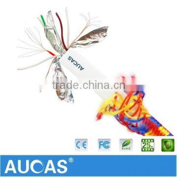 Manufacture Hot Selling Braided Patch Cable RJ45 Cat7 Patch Cord Price