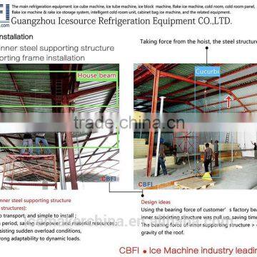 CBFI Large Cold Room Project In Zambia photo-5