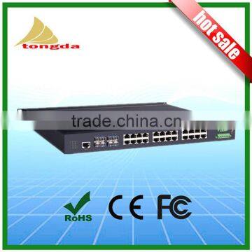 24 Ports Gigabit Rack mounted Managed Industrial Ethernet Switch