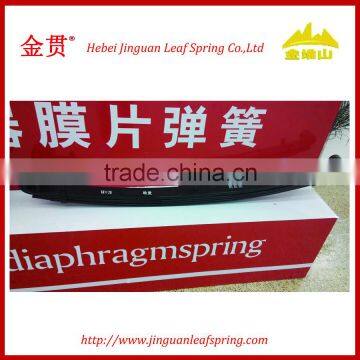oman parabolic leaf spring in hebei province