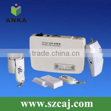 Wireless GSM Alarm System