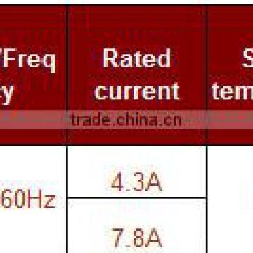 Bedroom Wall Mounted Electric Small Infrared Heaters photo-6