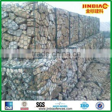 Gabion basket (manufacture)