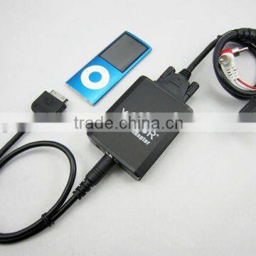 Car ipod Adapter used in Sony head unit