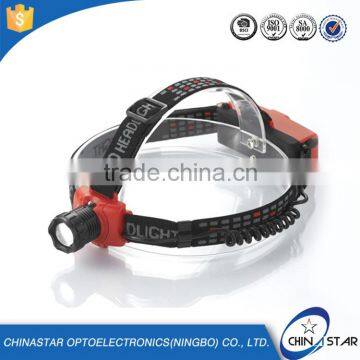 Ningbo outside high power LED Headlamp