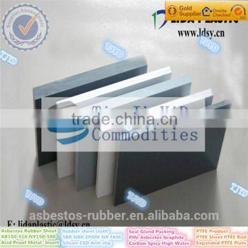 White,Black,Green,Red,Yellow,etc Pvc Sheet photo-4
