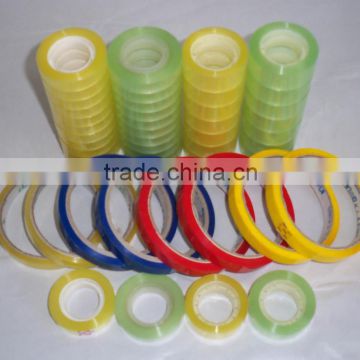 bopp adhesive packing tape--ideal material for packing and labeling