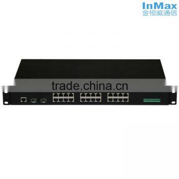 InMax P3626 4G+24Ports Gigabit PoE Industrial Ethernet Switch Super stability