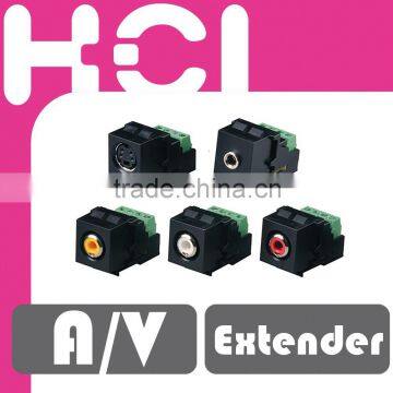 RCA S-Video TRS 3.5mm Stereo Audio to Screw Terminal A/V Jack