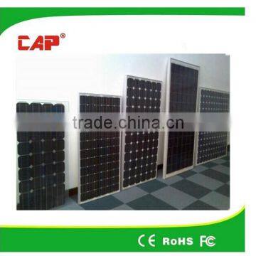 250w solar panels price factory direct