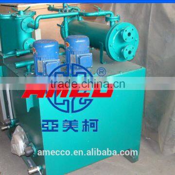 China Spring Cone Crusher With Low Price,AMEC Brand
