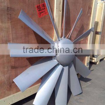 Axial Impeller photo-5