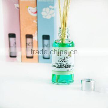 Wholesale Glass Diffuser Bottles With Rattan Sticks Liquid Shape Reed Diffuser photo-2