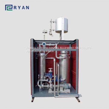 heat conduction oil boiler is used in rubber industry