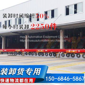 Huasen Belt Conveyor Width or Diameter 800mm · Power 0.4kW - 2.2kW photo-4