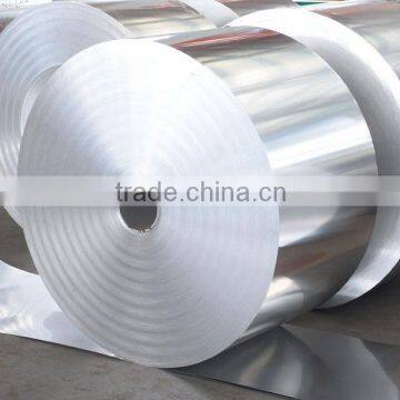 Aluminum foil for packaging