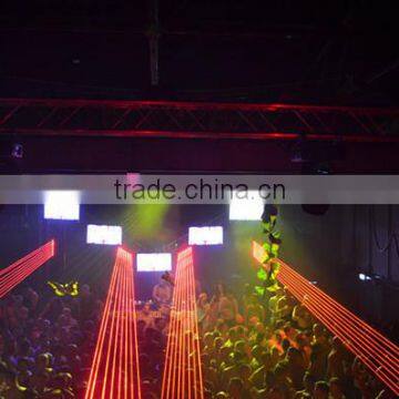 Green Beam Laser Level Laser Beam Sensor Laser Beam Security photo-5