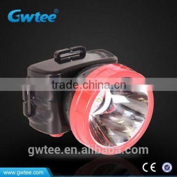 2013 New Led Battery Powered Headlight GT-8608 photo-3