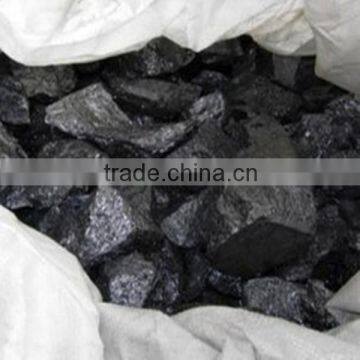 silicon metal from china