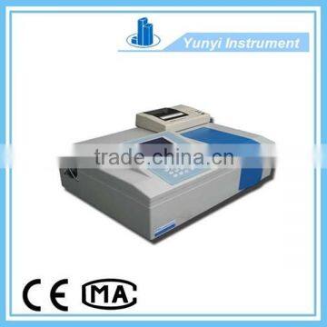 721 visible spectrophotometer