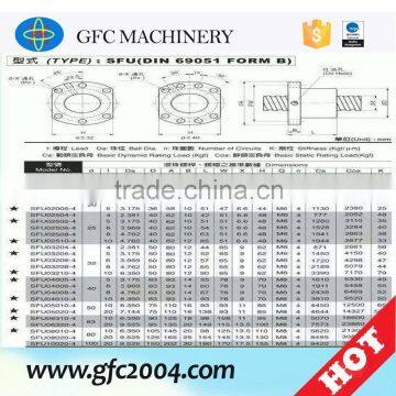 China manufacturer supply linear screw shaft with ball screw nuts