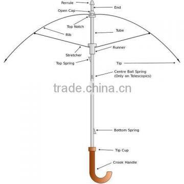Good Mechanical Umbrella With Bear Printing