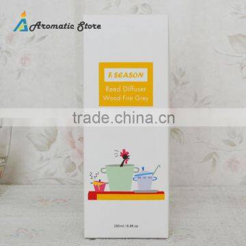 Essential Oil Diffuser With Rattan Sticks photo-3