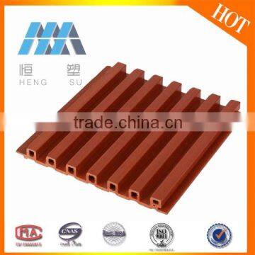 Easy installation Wood-Plastic Composite Outdoor Wall Panels