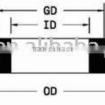 Custom Rubber seals and Grommets