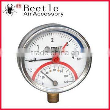hydraulic pressure gauge